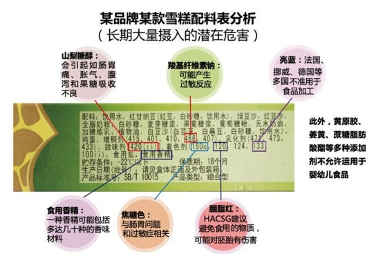 无添加剂不成雪糕